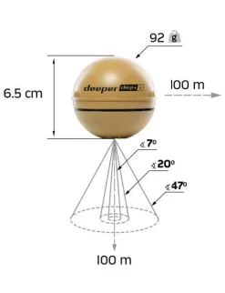 Sondeur Deeper CHIRP+ V2