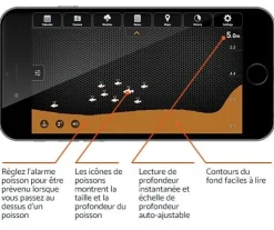Sondeur Deeper START Sondeur