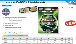 Tresse Asso PE Classic 5 Couleurs 300 m