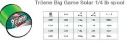 Trilene Berkley Big Game Solar 1/4 Spool