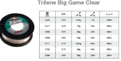Trilene Berkley Big Game Clear