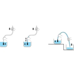 Tuyau siphon pompe manuel Nuova Rade 13.2 L/m