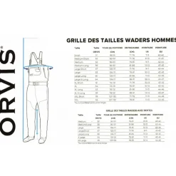 Waders Orvis Pro Zip Stocking